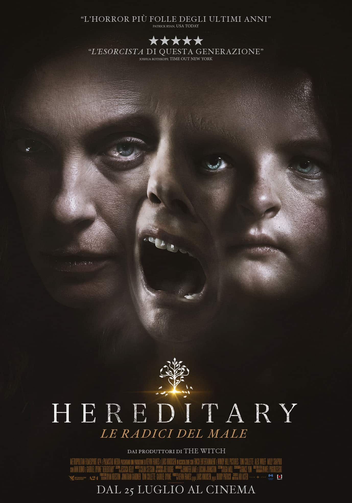 Hereditary Cinematographe Cinematographe