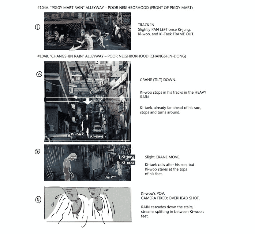 Parasite, Cinematographe,.it