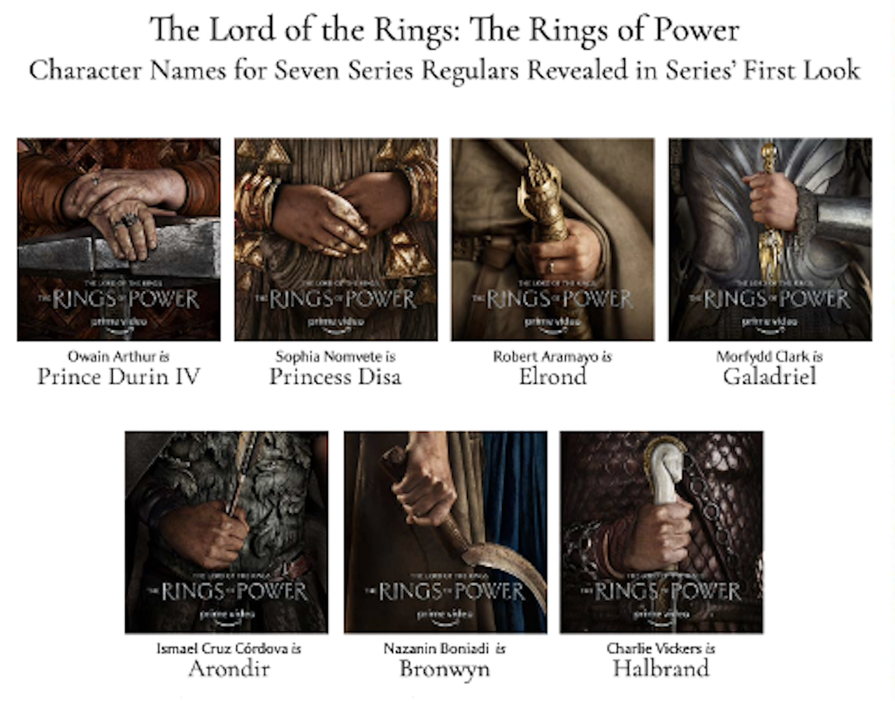 Il Signore degli Anelli: Gli Anelli del Potere - cast e personaggi